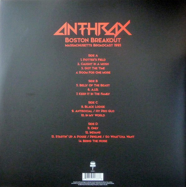 Anthrax – Live Sound of White Noise Tour (2×LP Importado) - Quiosco Morrison